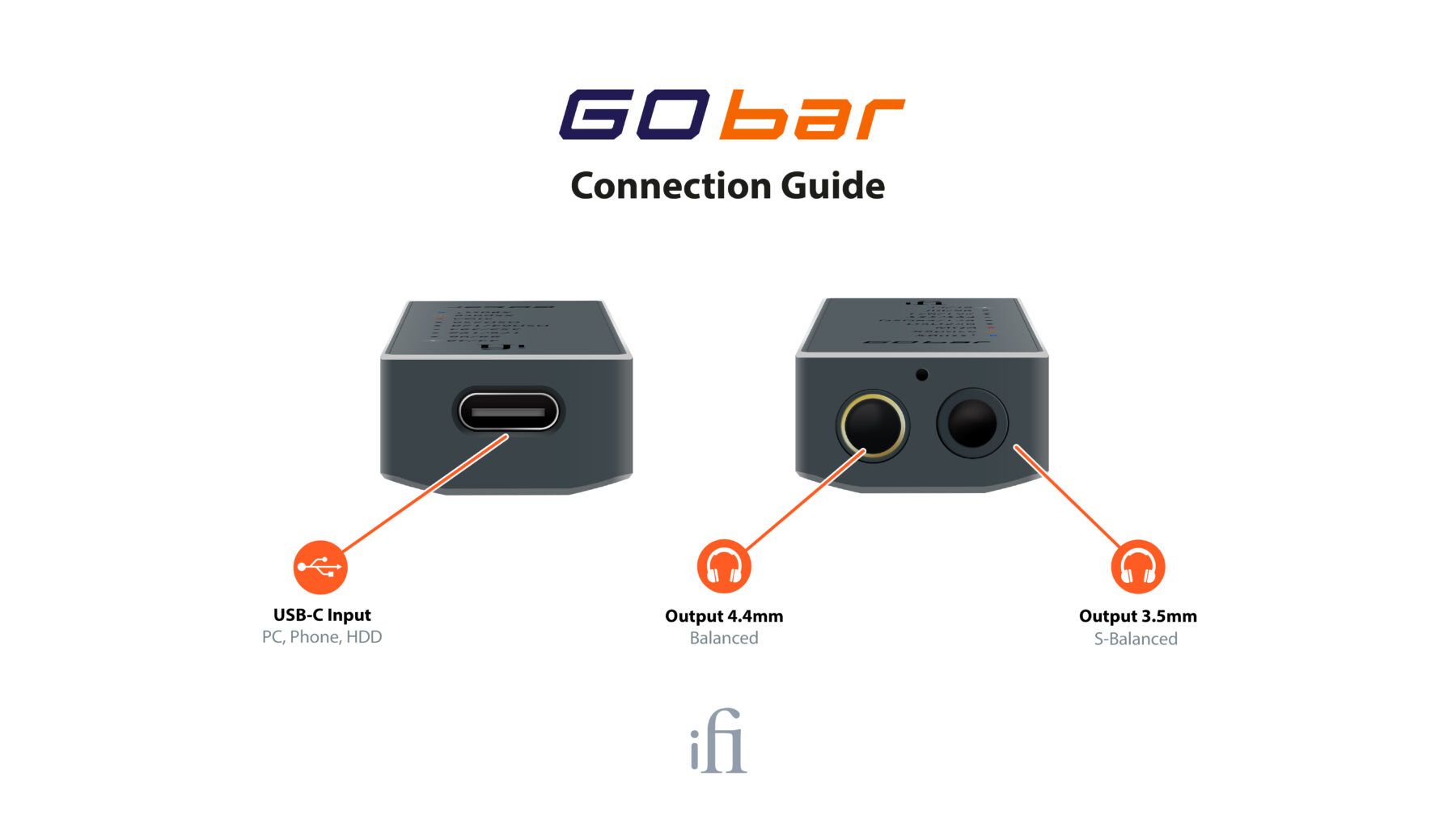 iFi ifi GO bar DAC