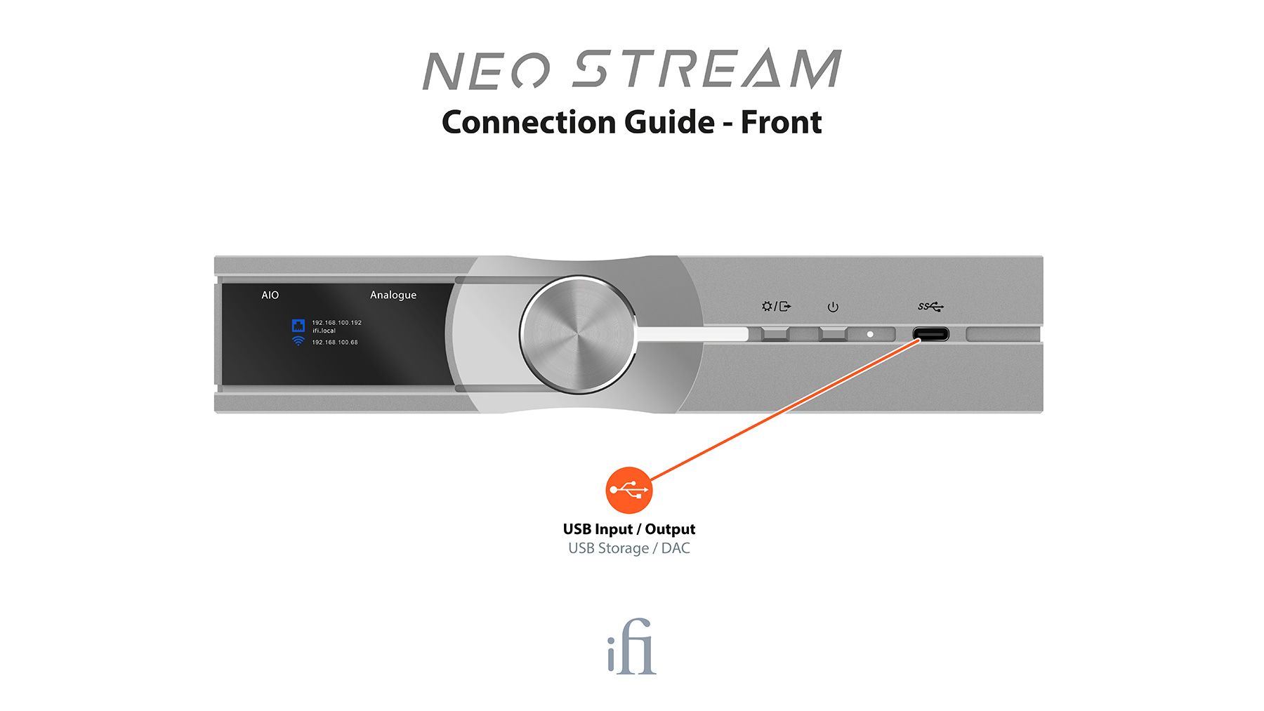 iFi NEO Stream Network Audio Streamer