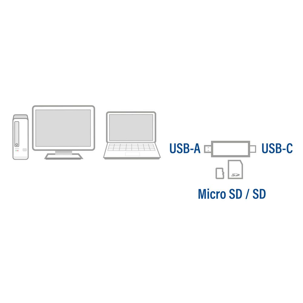 ACT AC6375 USB-C/USB-A Card Reader for SD/MicroSD