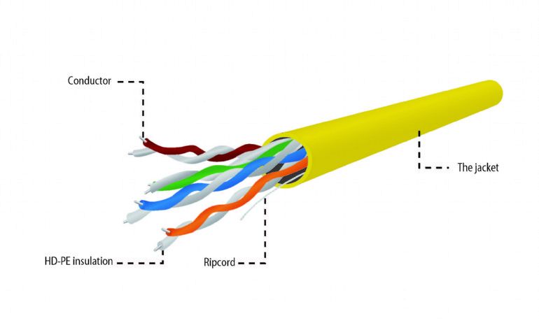 Gembird CAT5e U-UTP Installlation cable 305m Yellow