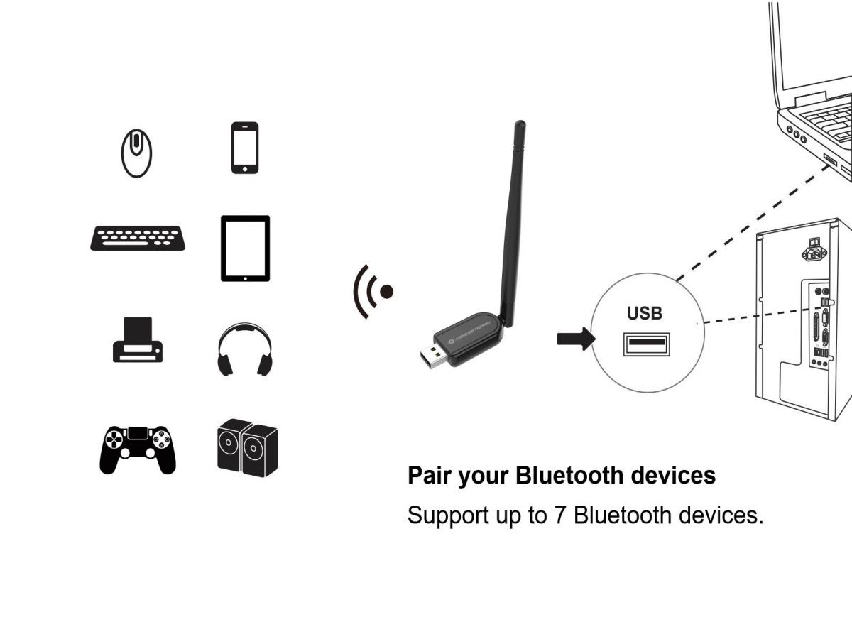 Conceptronic  ABBY07B Long Range Bluetooth 5.1 USB Adapter with External Antenna