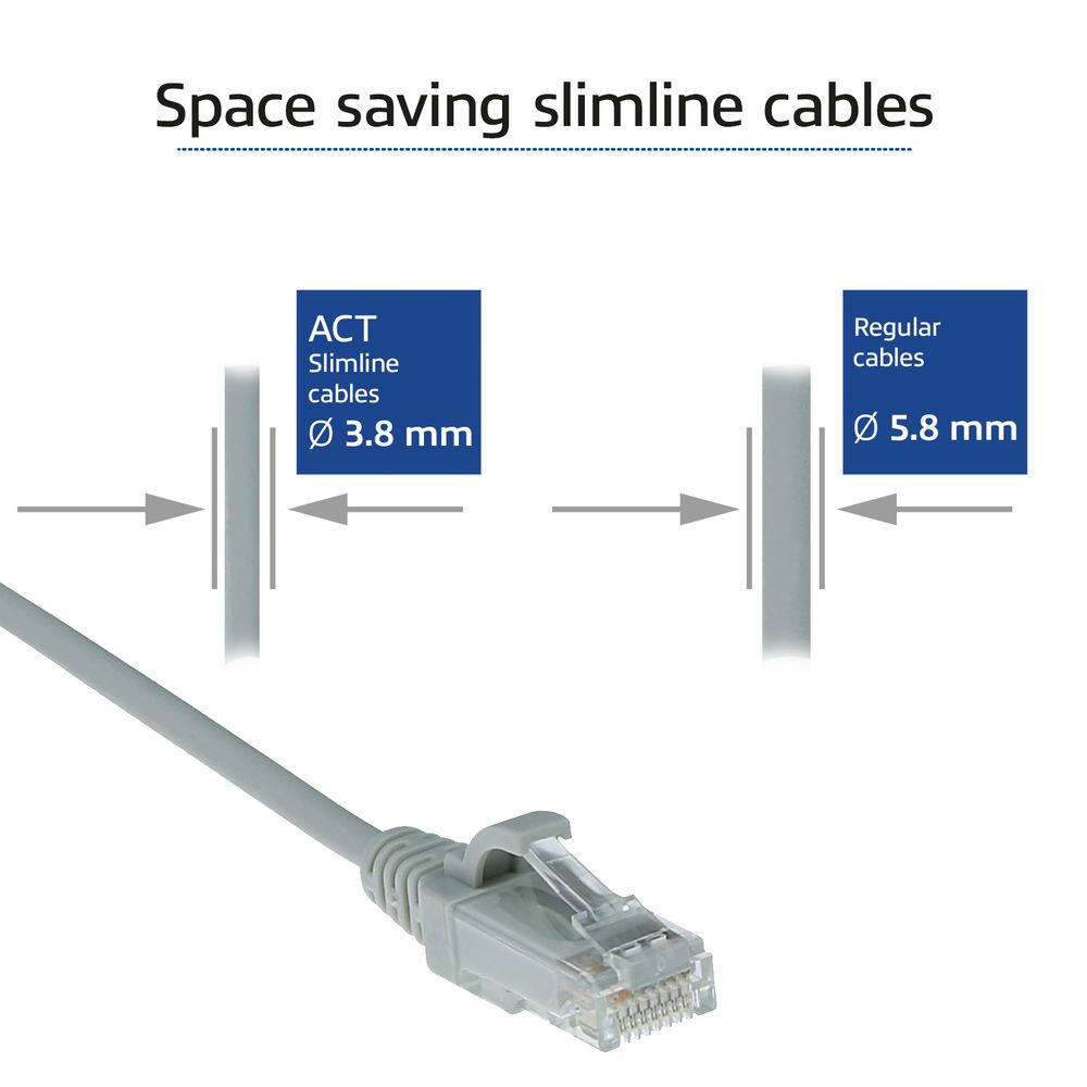 ACT CAT6 U-UTP Patch Cable 1m Grey