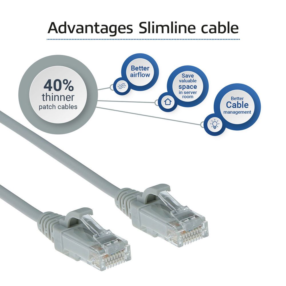 ACT CAT6 U-UTP Patch Cable 1m Grey