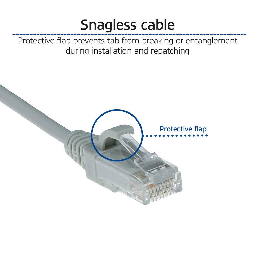 ACT CAT6 U-UTP Patch Cable 1m Grey