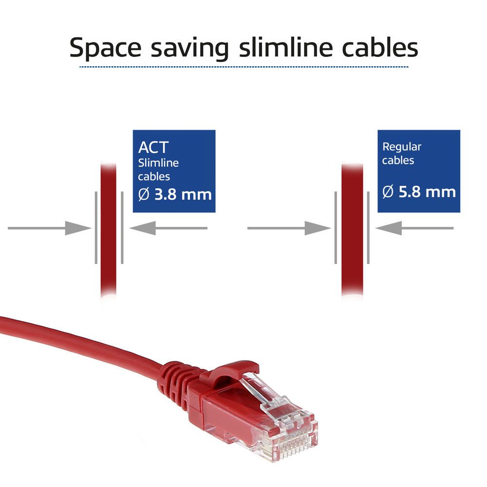 ACT CAT6 U-UTP Patch Cable 5m Red