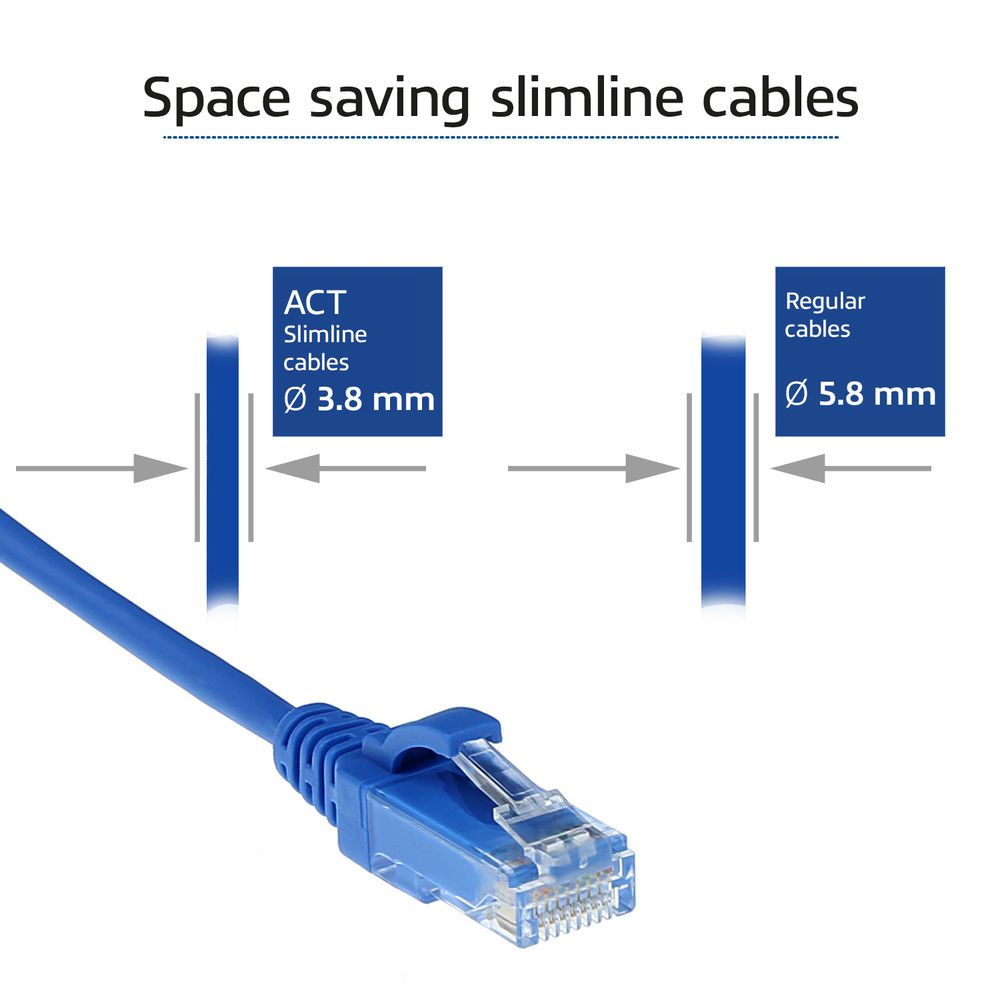 ACT CAT6 U-UTP Patch Cable 3m Blue