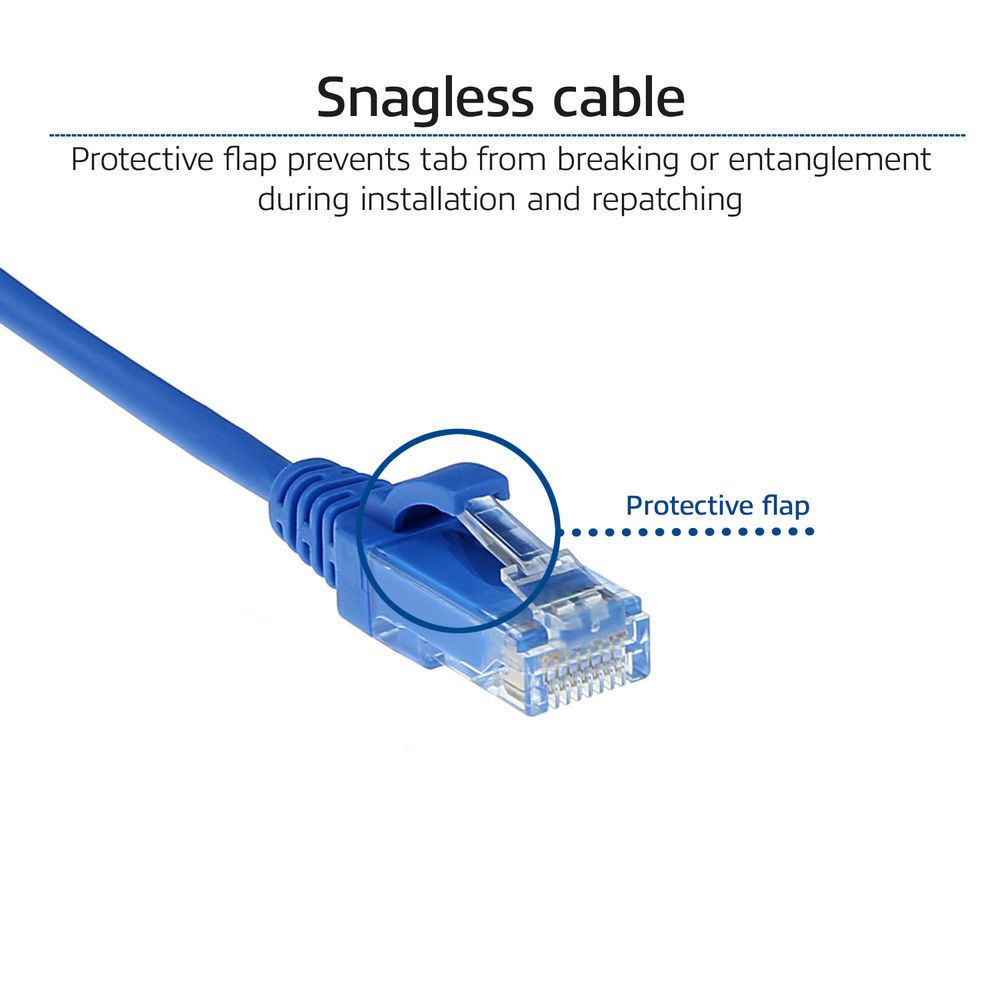 ACT CAT6 U-UTP Patch Cable 0,25m Blue