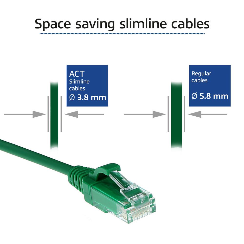 ACT CAT6 U-UTP Patch Cable 0,5m Green