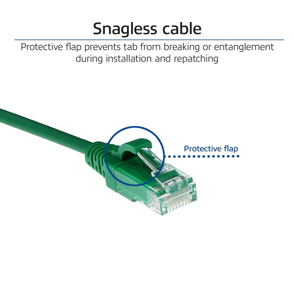 ACT CAT6 U-UTP Patch Cable 0,5m Green