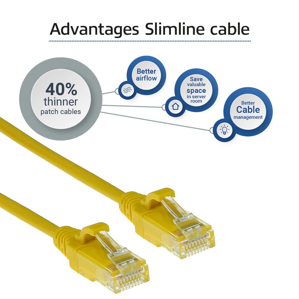 ACT CAT6 U-UTP Patch Cable 0,5m Yellow