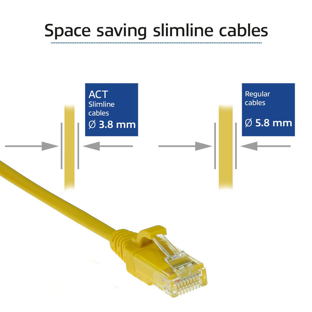 ACT CAT6 U-UTP Patch Cable 5m Yellow