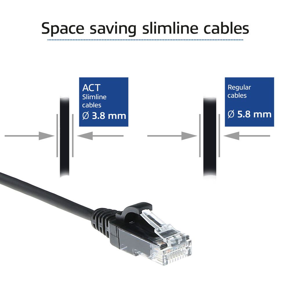 ACT CAT6 U-UTP Patch Cable 0,25m Black