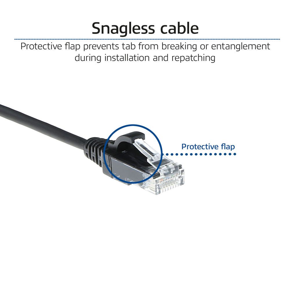 ACT CAT6 U-UTP Patch Cable 0,25m Black