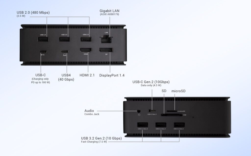 I-TEC USB4 Metal Docking station Dual 4K HDMI DP with Power Delivery 80 W + i-tec Universal Charger 112 W