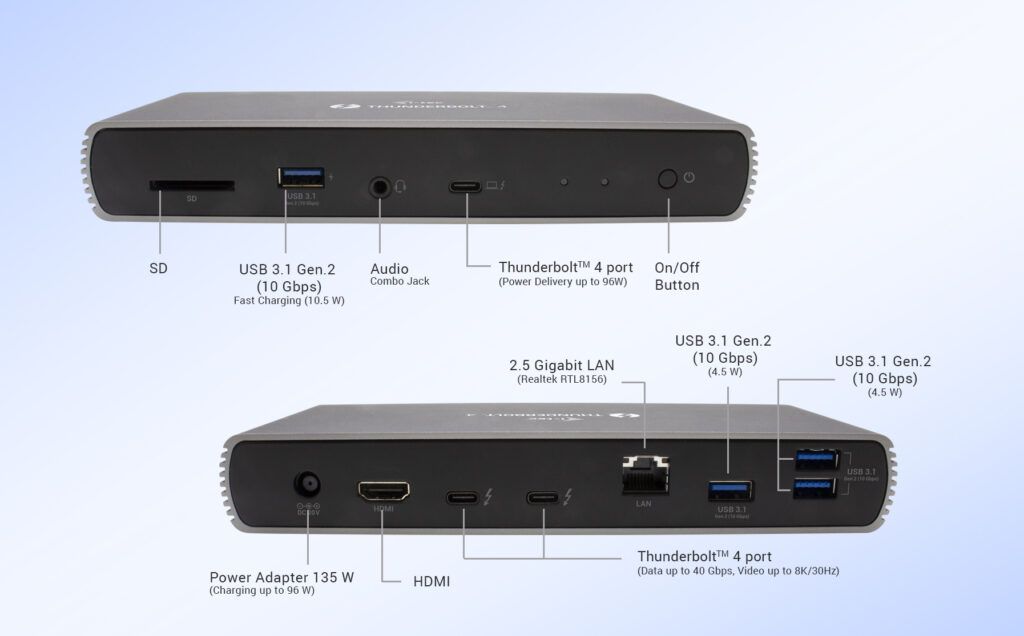 I-TEC Thunderbolt 4 Dual Display Docking Station + Power Delivery 96W