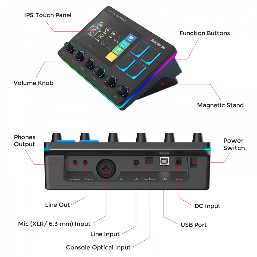 AverMedia AX310 Live Streamer Nexus