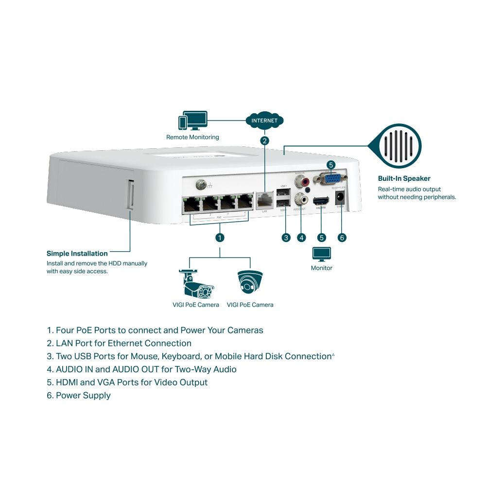 TP-Link VIGI NVR1104H-4P VIGI 4 Channel PoE+ Network Video Recorder