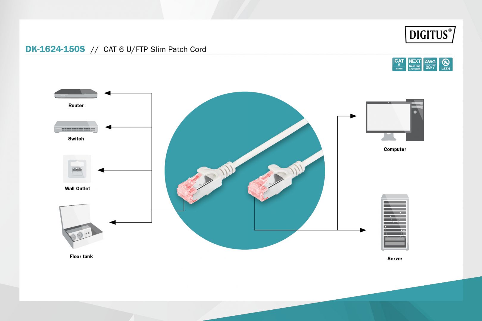 Digitus CAT6 U-FTP Patch Cable 15m Grey