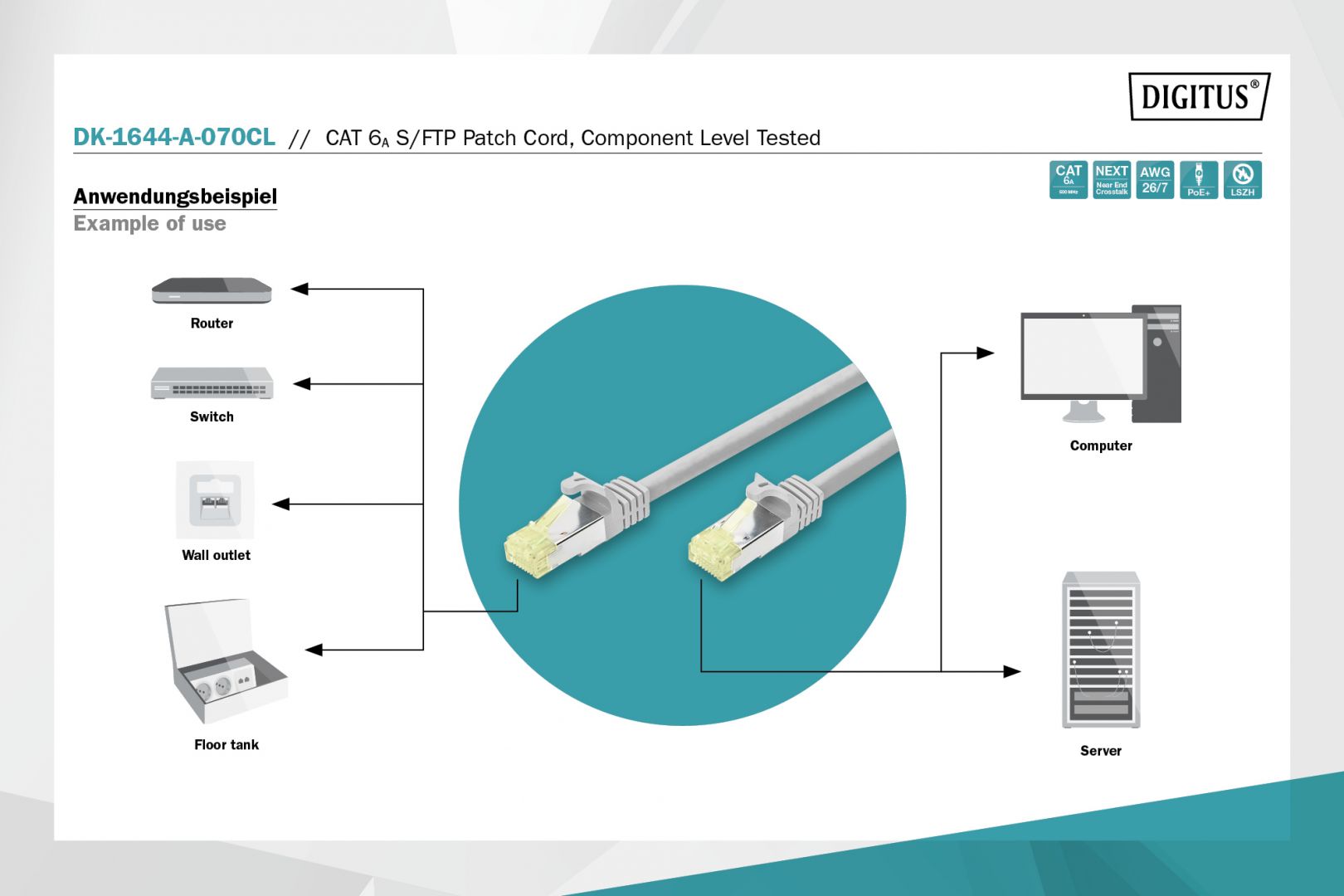 Digitus CAT6A S-FTP Patch Cable 7m Grey