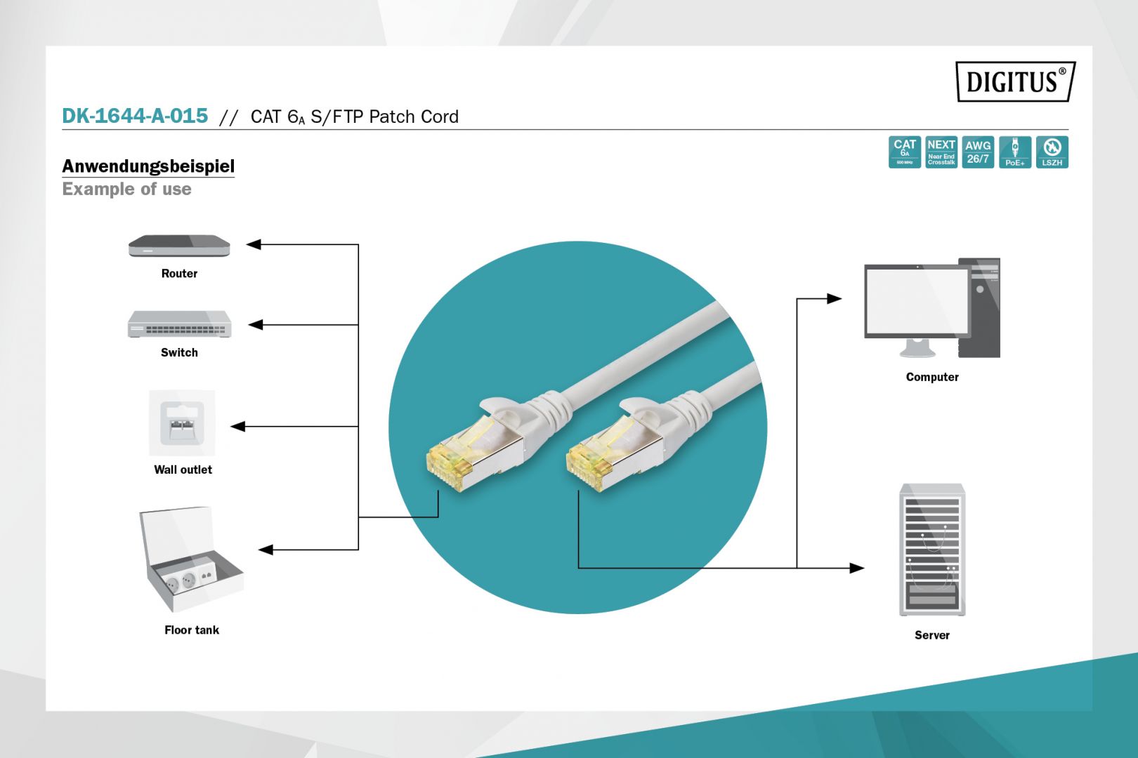 Digitus CAT6A S-FTP Patch Cable 1,5m Grey