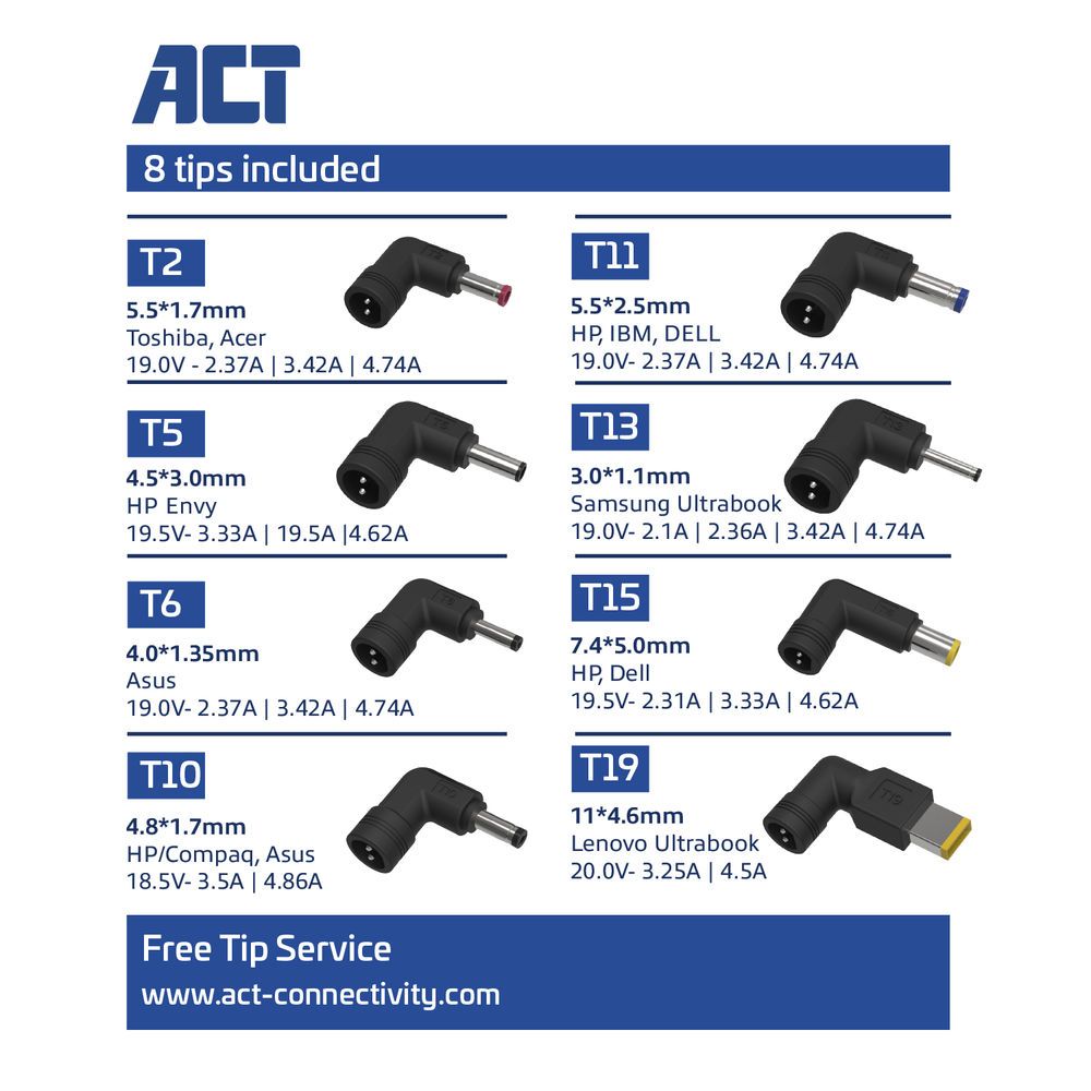 ACT AC2060 Slim size laptop charger 90W (for laptops up to 17,3")