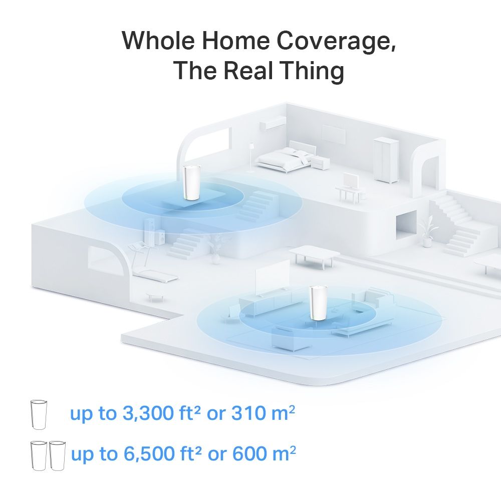 TP-Link Deco XE200 AXE11000 Whole Home Mesh Wi-Fi 6E System (2 pack)