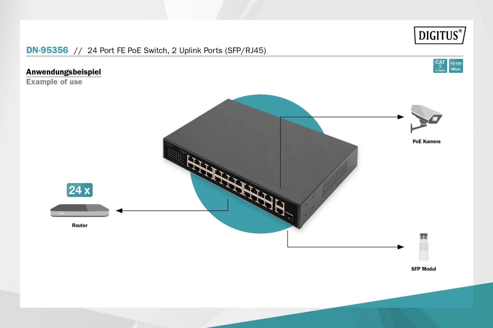 Digitus DN-95356 24 Port FE PoE Switch Black