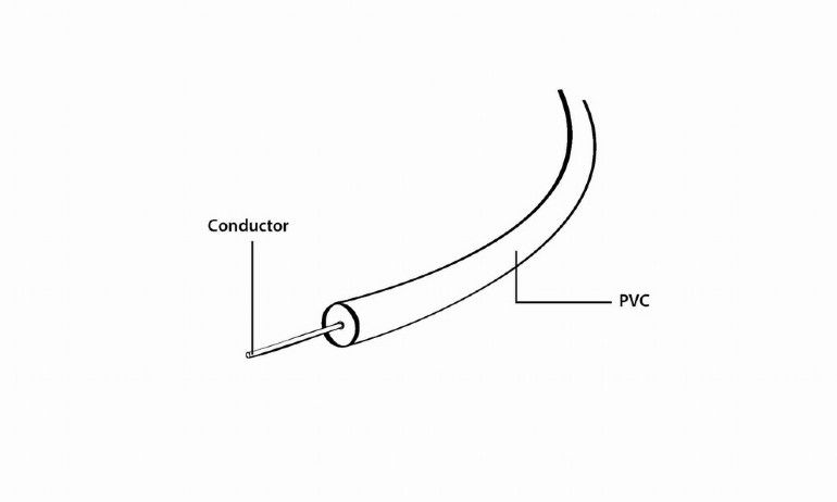 Gembird GEMBIRD CC-OPT-3M Toslink optical cable 3m Black