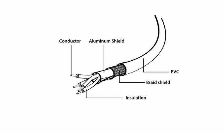 Gembird CCP-MUSB2-AMBM- micro USB cable 2.0 AM-MBM5P 1m Black