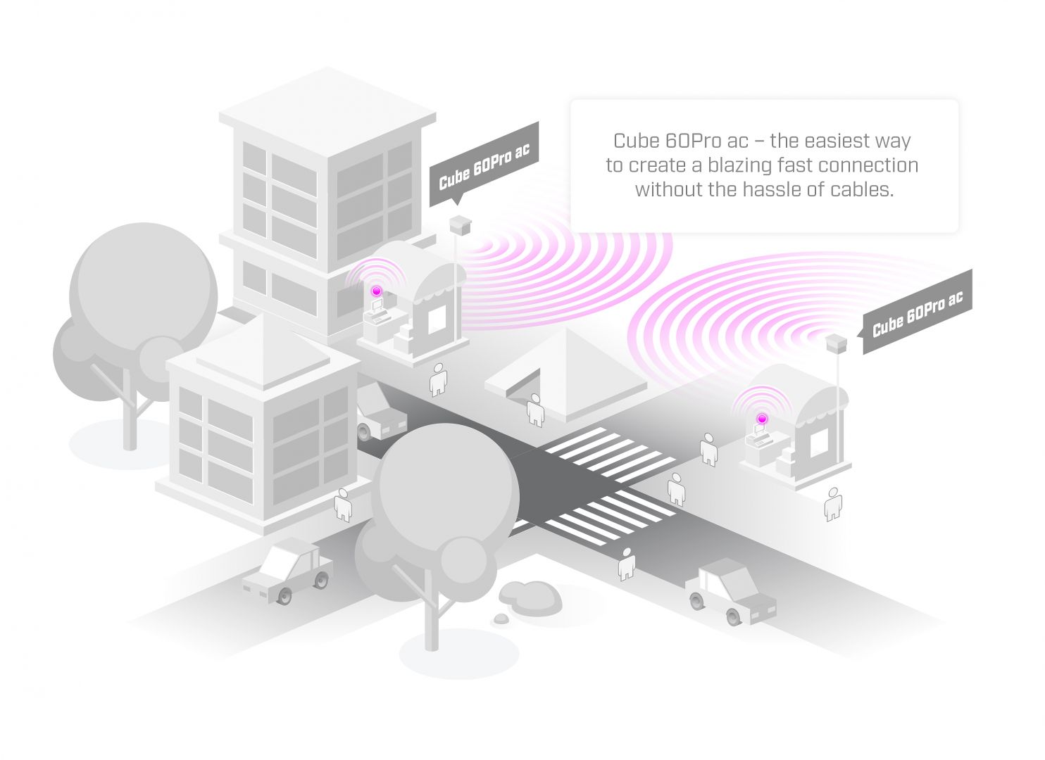 Mikrotik Wireless Wire Cube Pro