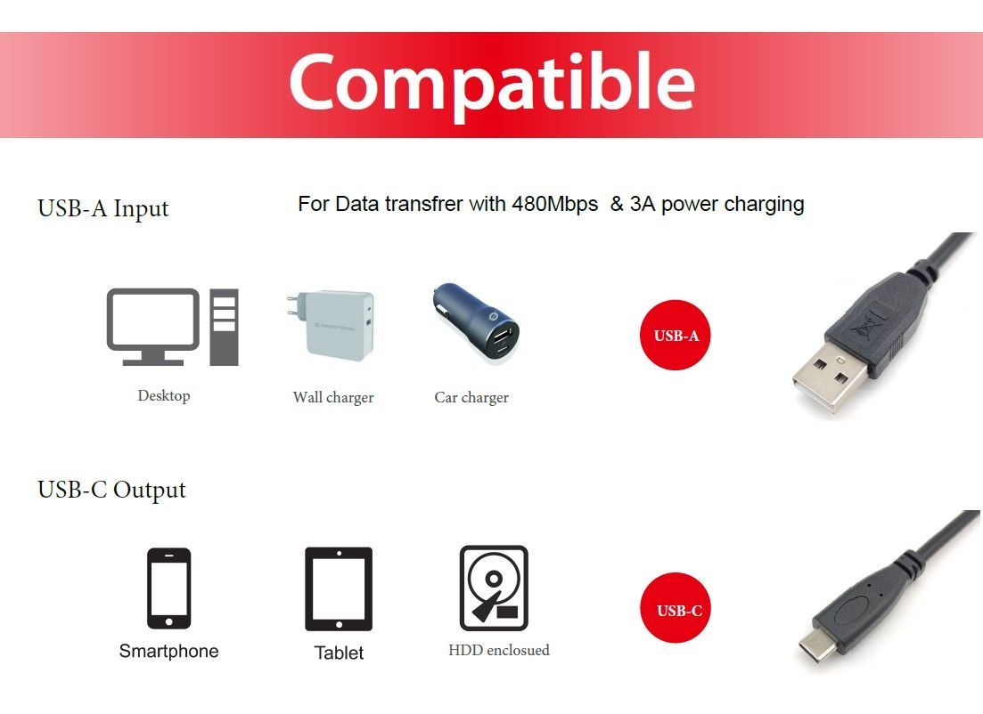 EQuip USB-C 2.0 to USB-A cable 2m Black