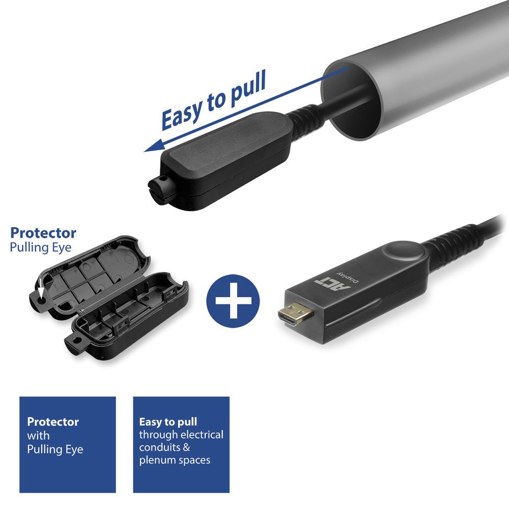 ACT HDMI High Speed with detachable connector v2.0 HDMI-A male - HDMI-A male active optical cable 10m Black