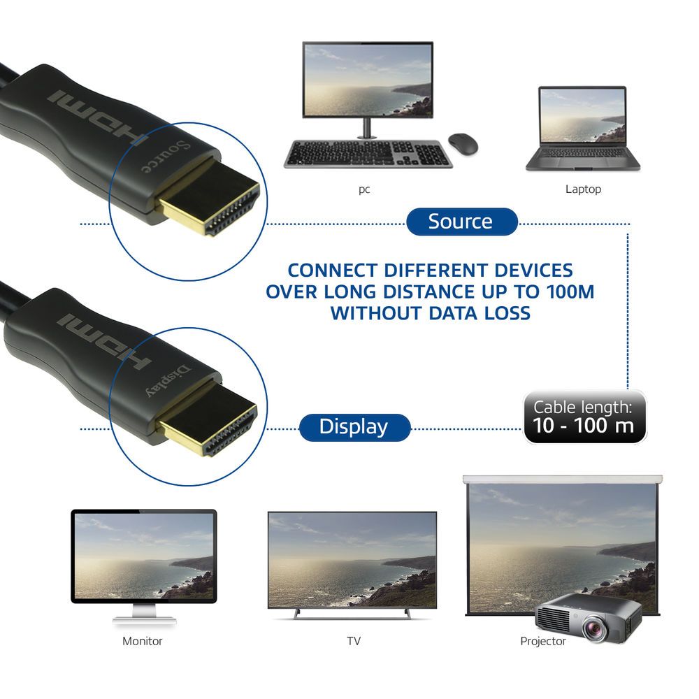 ACT HDMI Premium active optical v2.1 HDMI-A male - HDMI-A male cable 15m Black