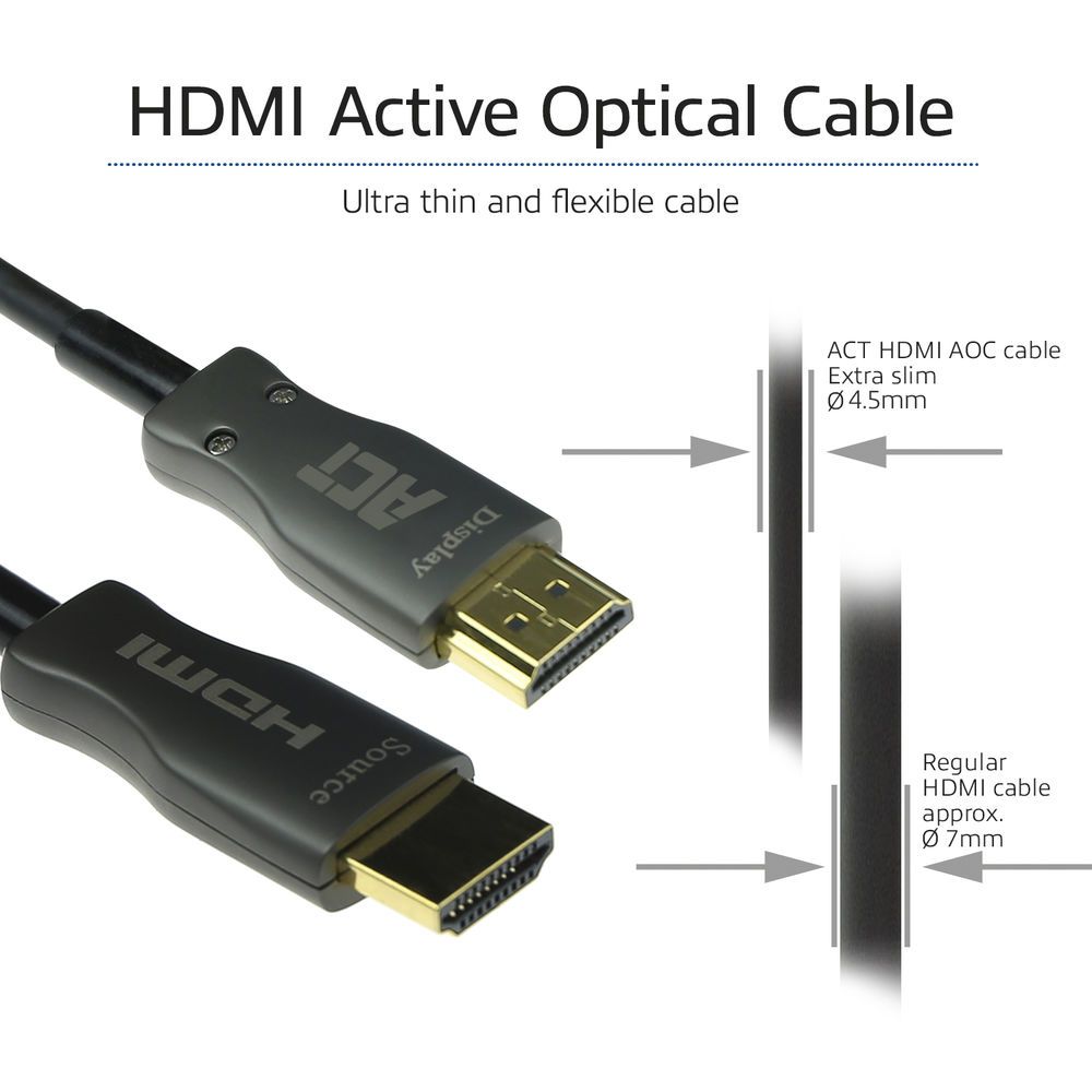 ACT HDMI Premium active optical v2.1 HDMI-A male - HDMI-A male cable 15m Black