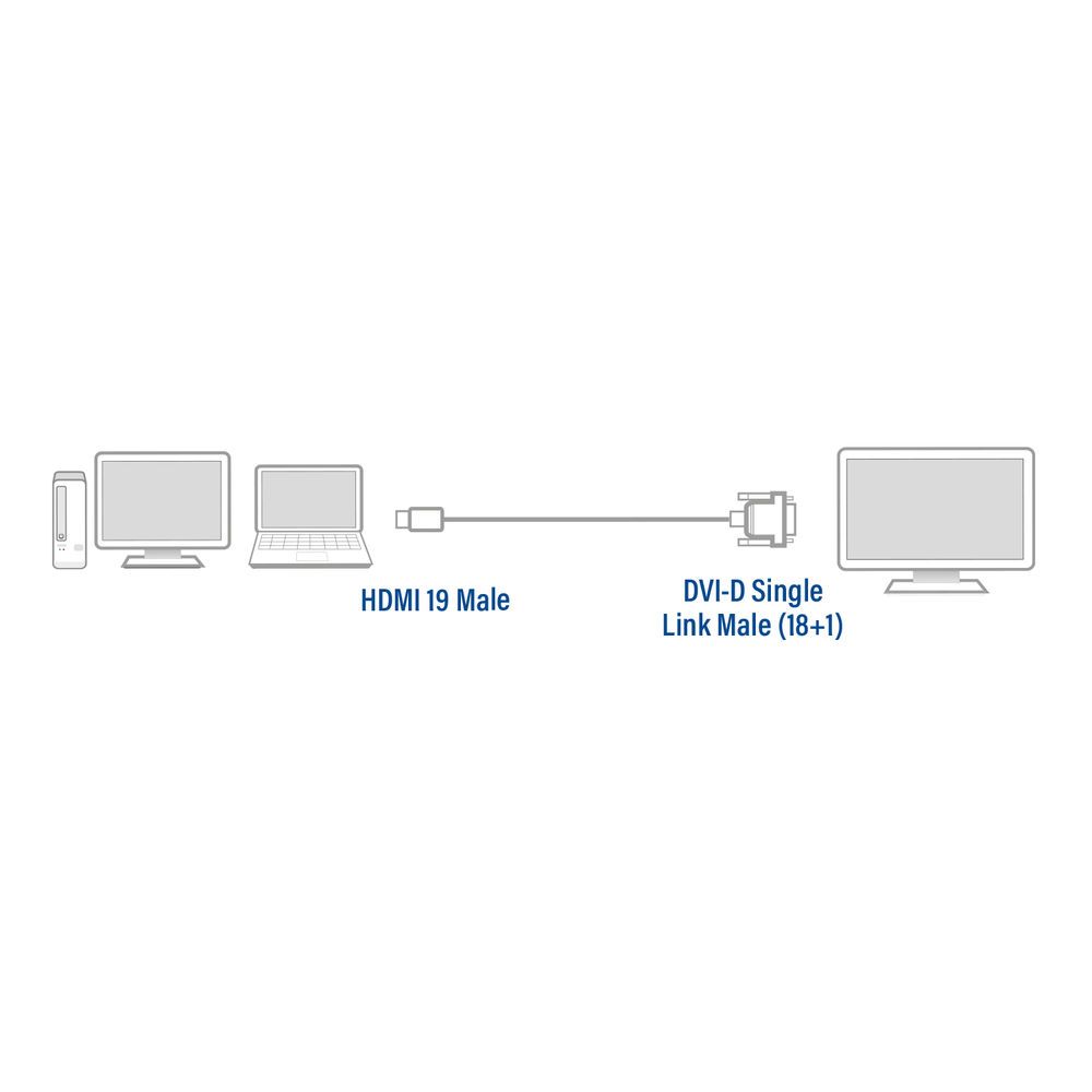 ACT HDMI to DVI-D HDMI A male - DVI-D single link male cable 2m Black