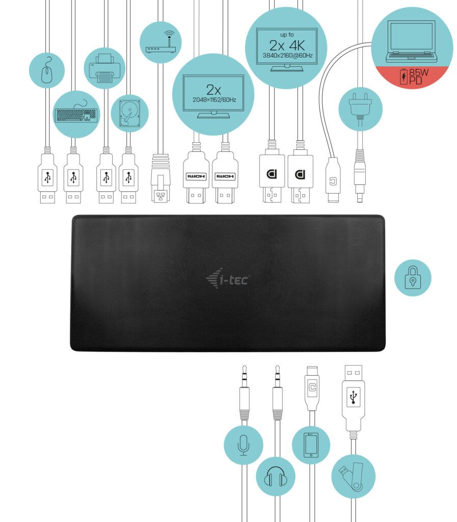 I-TEC USB-C Quattro Display Docking Station with Power Delivery 85W Black