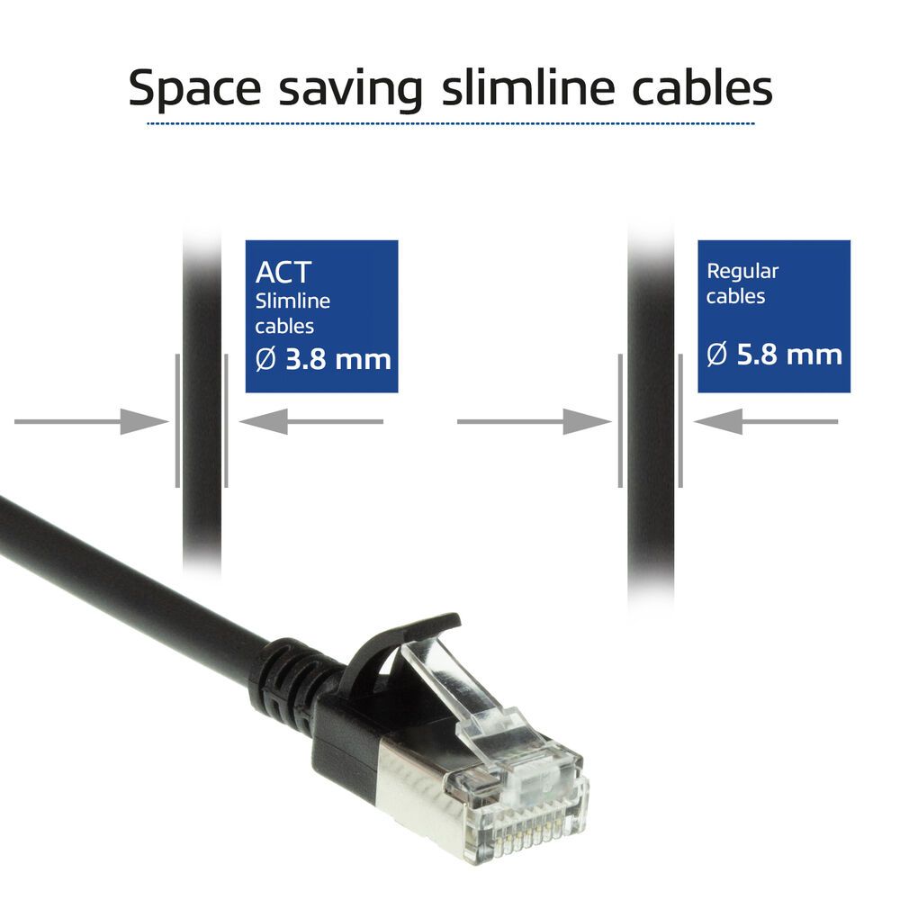 ACT CAT6A U-FTP Patch Cable 0,15m Black