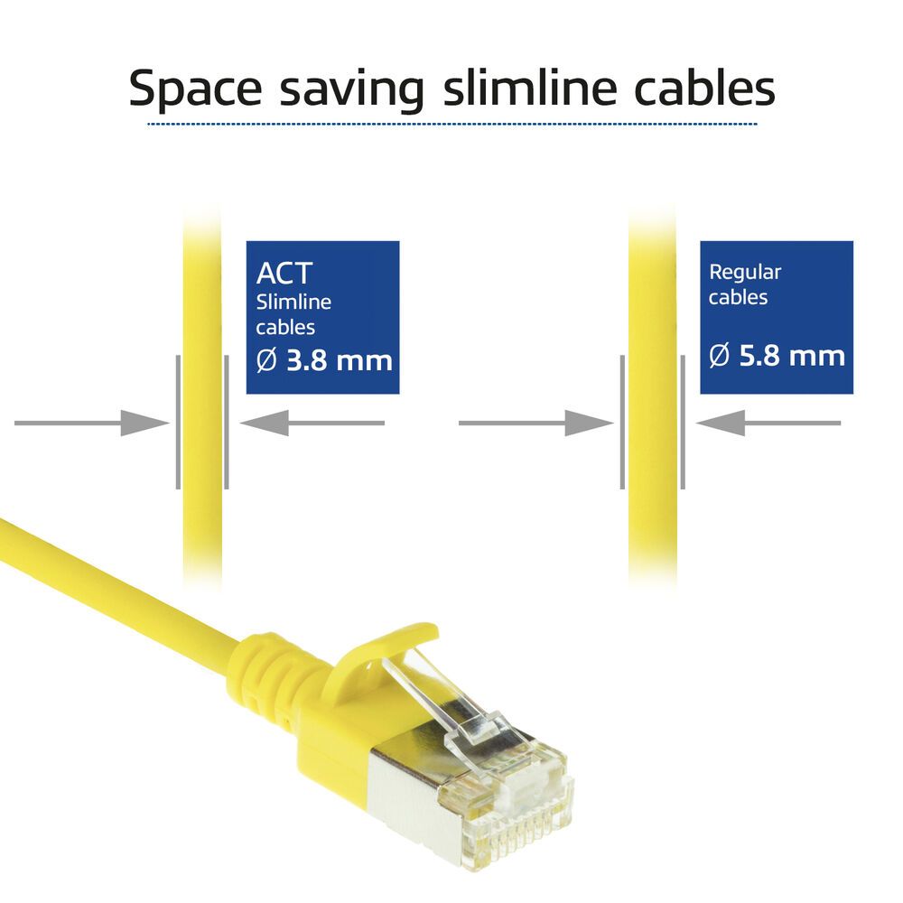 ACT CAT6A U-FTP Patch Cable 0,25m Yellow