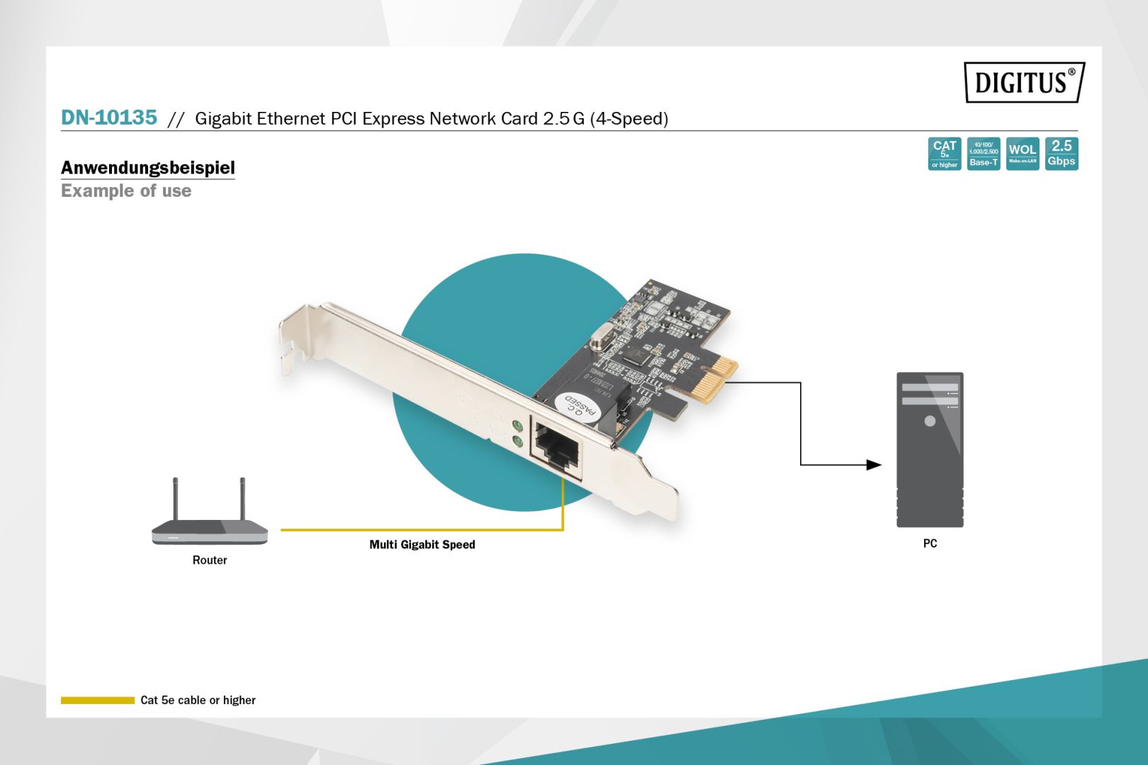 Digitus Gigabit Ethernet PCI Express Network Card 2.5G (4-Speed)