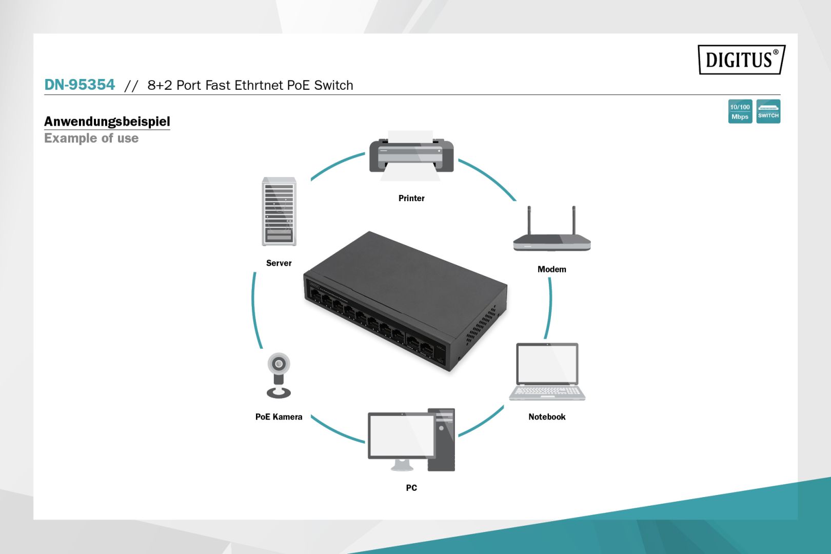 Digitus 8+2 Port FE PoE Switch Black