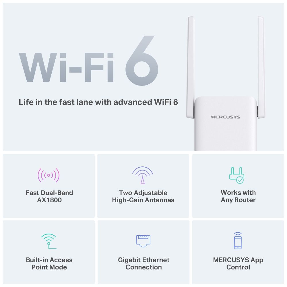 Mercury ME70X AX1800 Wi-Fi 6 Range Extender White