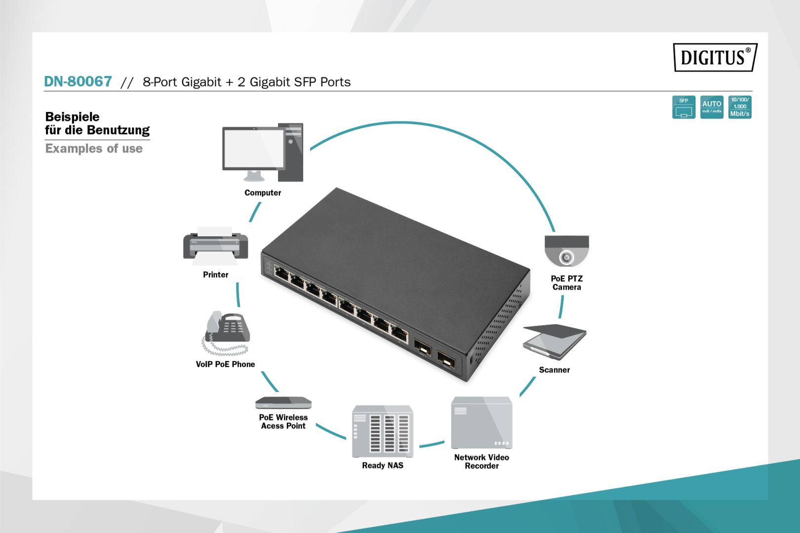 Digitus Digitus 8-Port Gigabit + 2 Gigabit SFP Ethernet Switch