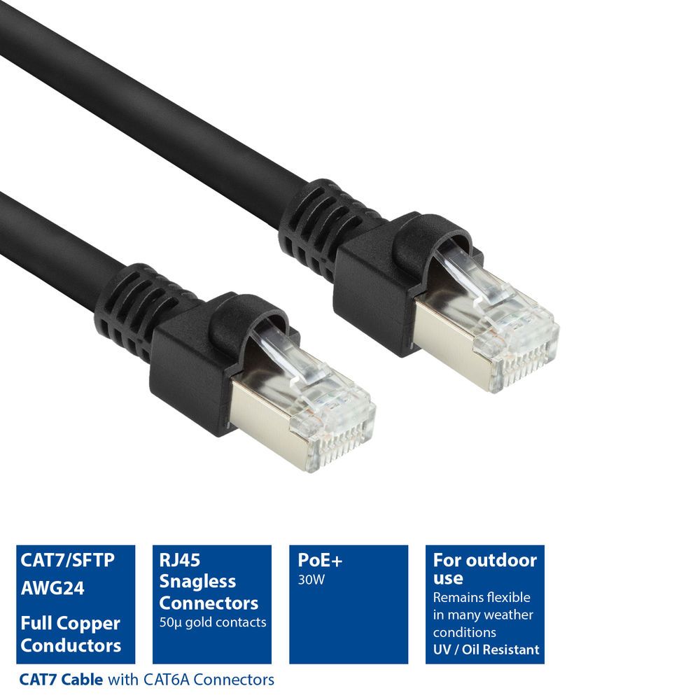 ACT CAT7 S-FTP Patch Cable 1,5m Black