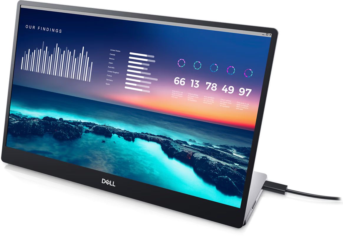 Dell 14" P1424H IPS LED  Portable