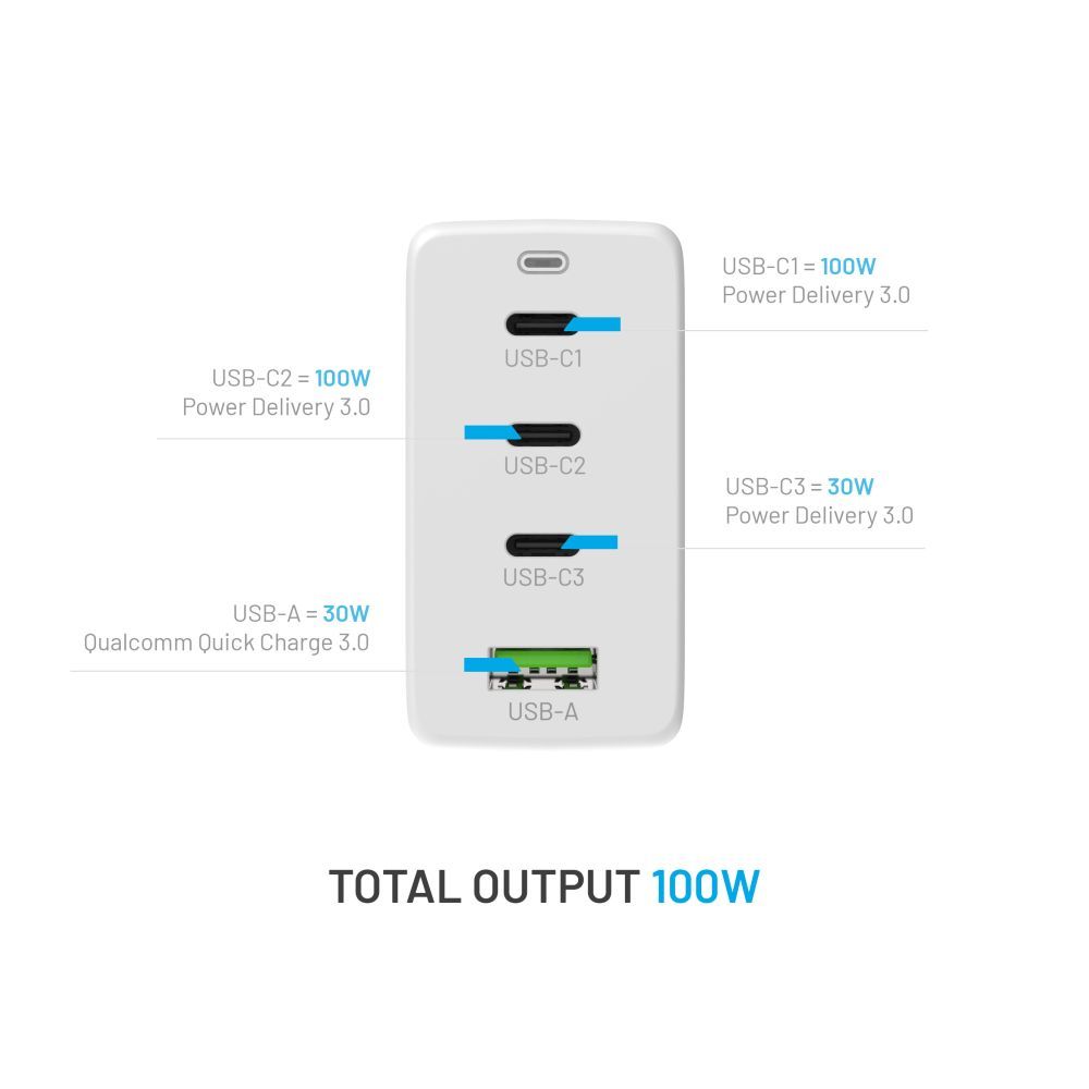 FIXED GaN 3xUSB-C/USB Travel Charger 100W White