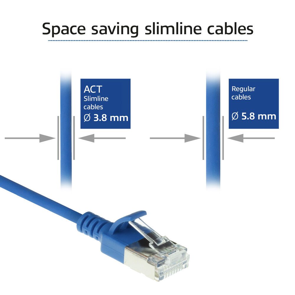 ACT CAT6A U-FTP Patch Cable 0,15m Blue