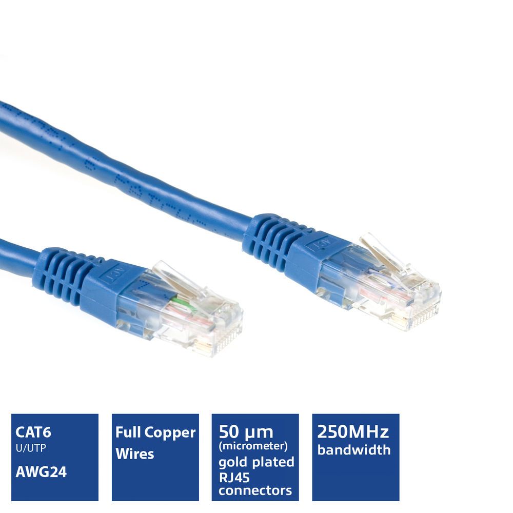 ACT CAT6 U-UTP Patch Cable 0,25m Blue