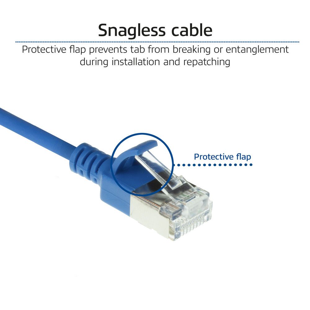 ACT CAT6A U-FTP Patch Cable 0,5m Blue