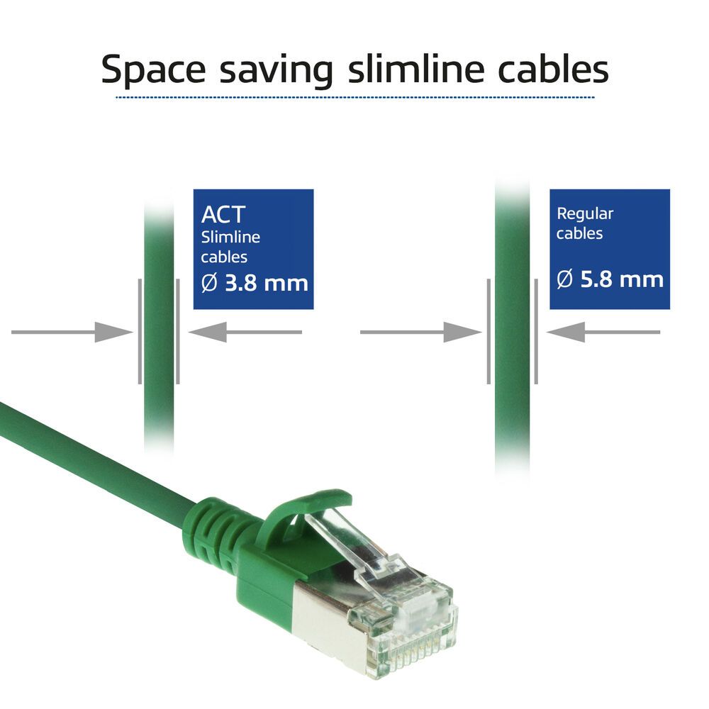 ACT CAT6A U-FTP Patch Cable 0,15m Green