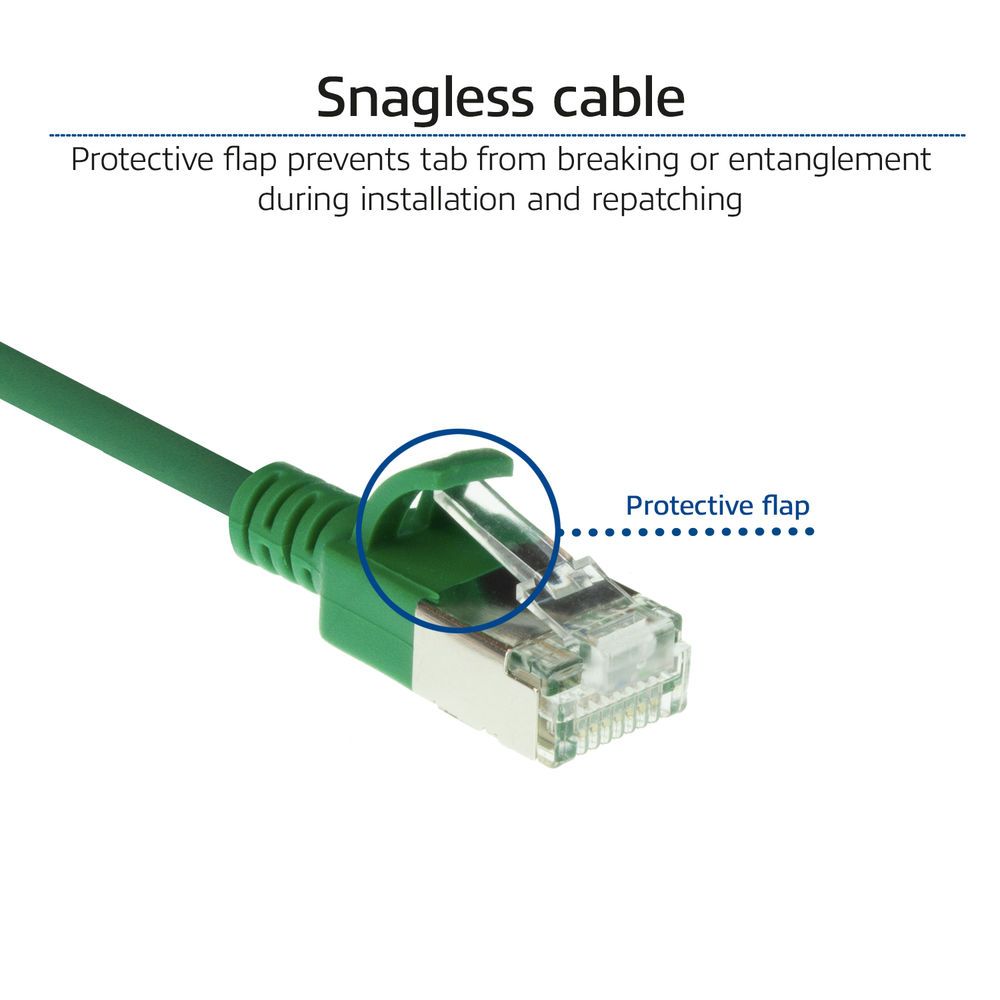 ACT CAT6A U-FTP Patch Cable 0,15m Green